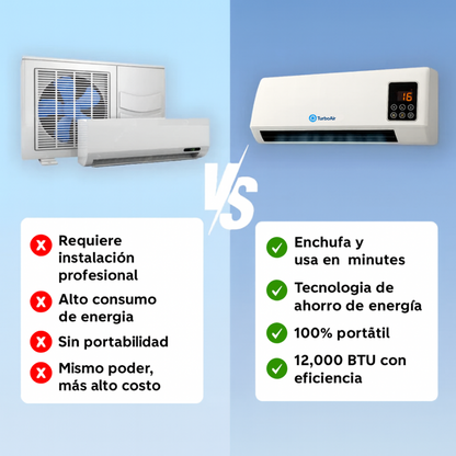 Turbo Air - Aire Acondicionado Portátil [Enfría y Calienta]