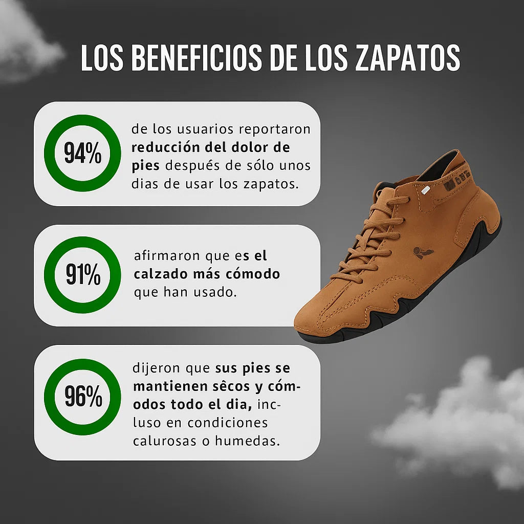 VogLDeck™ – Calzado Ortopédico Impermeable y Transpirable