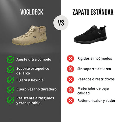 VogLDeck™ – Calzado Ortopédico Impermeable y Transpirable